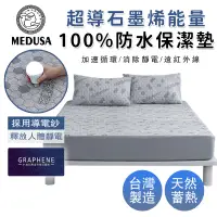 在飛比找蝦皮商城優惠-【MEDUSA美杜莎】超導石墨烯100%防水保潔墊 功能型保