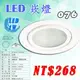 台灣現貨實體店面【基礎照明旗艦店】(WPKA076)LED-2W櫥櫃崁燈 全電壓 鋁製品+霧面玻璃 光束角120度 保固一年