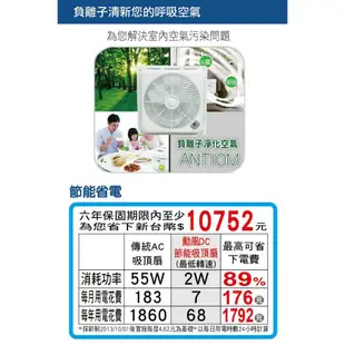 【蝦幣回饋5%】【SUPA FINE勳風牌】18吋DC遙控智能循環吸頂扇HF-1899台灣製造