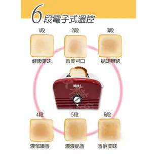 維康 烤麵包機 WK-300 廠商直送