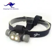 LED Headlamp Rechargeable 1000 Lm USB C Headlight Head Torch for Camping Outdoor