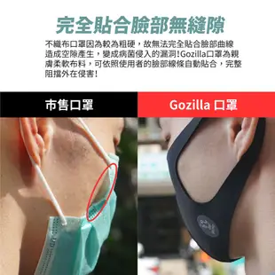 Gozilla 3D立體 機車口罩 騎士口罩 抑菌 外送員必備 抗UV 透氣 可調式鼻樑片