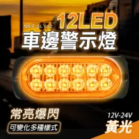 在飛比找momo購物網優惠-【工具網】閃爍燈 汽車小燈 led燈珠 倒車燈 夜燈 防水 