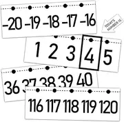QOUBAI Number Line for Classroom Wall (-20 to +120) Slate White Number line Bulletin Board for Students Math Learning Poster White Bulletin Border Decor Numbers Lines Boarder Strips for Home School
