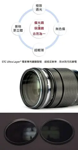 又敗家@台灣製造STC抗靜電多層膜薄框Hybrid(-0.5EV)極致透光67mm偏光鏡-0.5EV圓形偏光鏡CPL偏光鏡圓偏光鏡環偏光鏡圓偏振鏡圓形偏光鏡環型偏光鏡圓型偏光鏡環形偏光鏡(讓藍天更藍.綠地更綠,多功能二合一)【全館199超取免運】【APP下單享4%點數回饋】