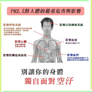 HEPA濾網 適用 日立冷氣機濾網 分離式冷氣機 HEPA濾網 鈦觸媒 抗菌濾網 除臭靜電濾網 原廠規格 台灣製