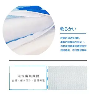 【戀香】舒服柔和5CM冬夏兩用雙人外宿式5X6.2尺棉床墊 -天藍格紋(雙人5X6.2尺)