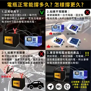 現貨秒出【125D31L 125D31R】保固15個月 車用電瓶 免加水電池 日規 汽車 電瓶 韓國進口 湯淺 勁豹電池