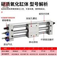 在飛比找蝦皮購物優惠-smc氣缸小型無桿氣缸RMT/CY1S10/16/20/25