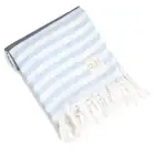 RACHEL MIRIAM - Positano Turkish Beach/Pool Towel - Sea Blue - New - Curateur