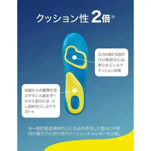 現貨★日本Scholl爽健 Gel Activ 鞋墊 減震鞋墊 除臭 吸震 健康鞋墊 長時間站立 每日步行 運動衝擊吸收