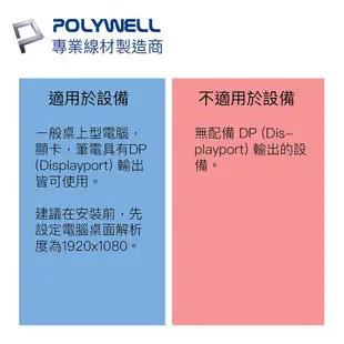 POLYWELL DP轉HDMI 訊號轉換器 FHD 1080P DP HDMI 轉接線 寶利威爾 台灣現貨