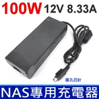 在飛比找松果購物優惠-NAS 專用 100W 原廠規格 變壓器 充電器 DS414