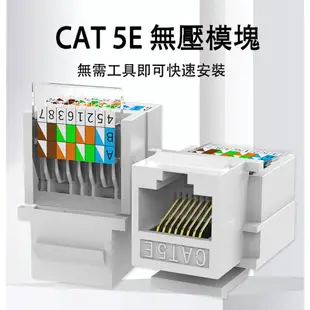 Cat6免工具 網路資訊插座 CAT5 CAT5E Cat6 Cat6A RJ45網路牆壁資訊插座