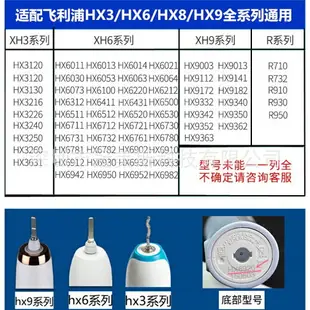 5卡裝（20支） 適用Philips飛利浦電動牙刷頭hx6730hx321hx75hx6920hx8910