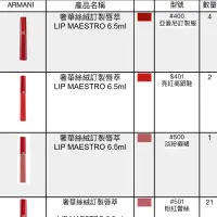 在飛比找蝦皮購物優惠-GIORGIO ARMANI 絲絨唇萃 紅管 小胖瓶 胖丁 