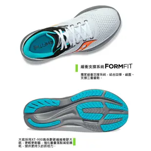 【SAUCONY】慢跑鞋/運動鞋/休閒鞋/男鞋 緩衝避震 原廠貨 RIDE 16-白色/岩石灰