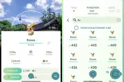 9 Eevee Explorer Hat Background Seoul Safari -MlNl P T C - Read Description