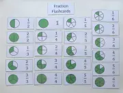 Educational Math Learning Resource Word Wall Fraction Flashcards