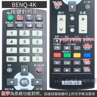 BENQ液晶電視遙控器 3D USB 網路 數位多媒體功能 液晶電視 遙控器