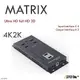 iBOM．Matrix Switch 4進2出 矩陣式切換器 4x2 HDMI 3D 4K2K cti342Pro