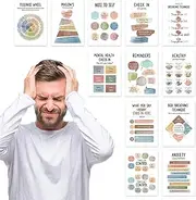 Mental Health Problems Poster - 12x Calming Classroom Decoration, Thoughtful Mental Wellness Classroom Poster | Waterproof Calm Corner Supplies, Paper for Gentle Emotions Chart Coated Paper