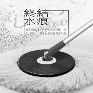 【好神拖】專用極細緻布盤(12入)