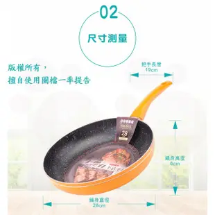 【Chieh Pao 潔豹】導磁底大理石不沾平底鍋 28CM(台灣製精品 IH電磁爐可用 不沾鍋 平煎鍋)