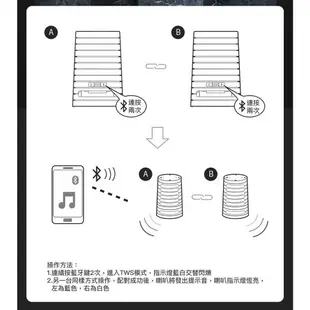 Porsche Design PDS50藍牙喇叭