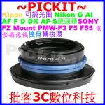 KIPON 可調光圈 NIKON G AI鏡頭轉SONY PMW-F3 F65 F5 F55 CINE相機攝像機身轉接環