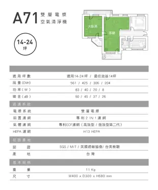 贈全套濾網組 克立淨 A71 專利電漿滅菌空氣清淨機 適用14~24坪 (7.4折)