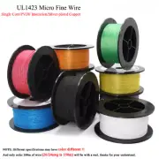 Silver Plated Copper Wire Micro Fine High Temperature Electronic Single Cable