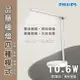 〖飛利浦 PHILIPS〗★含稅 品慧ll LED 檯燈 10.6W 蜂巢防眩 4000K 全電壓〖永光照明〗 66137