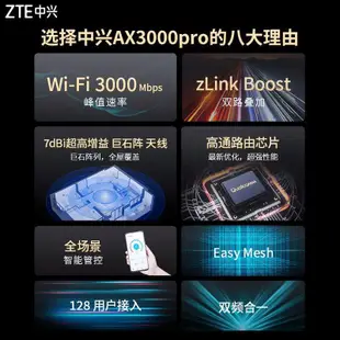 【新款現貨】中興 AX3000Pro遊戲路由器家用全千兆雙頻5G路由器高速穿牆王 UNAH