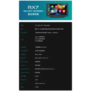 CORAL 車用可攜式智慧螢幕 無線CarPlay Android Auto及手機鏡像螢幕 RX7