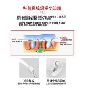 現貨 電動洗鼻器 動力式鼻沖洗器 動力式洗鼻器 大人洗鼻器 小孩洗鼻器 洗鼻器 脈衝吸鼻器 洗鼻機 360°旋轉式噴頭