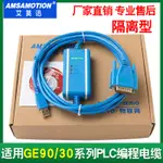 適用美國GE PLC編程電纜數據線GE 90 30系列PLC下載線IC690USB901