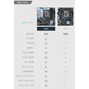 iStyle U400T水冷工作站i7-12700/RTX3060Ti/RTX3070Ti/RTX3080選配【五年保】