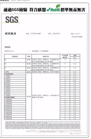 【愛瘋潮】SONY XPERIA Z1 Compact iMOS 3SAS 防潑水 防指紋 保護貼 (8.6折)