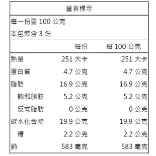 【双盛】虱目魚丸(300g)