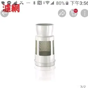 飛利浦 樂活迷你果汁機 HR2850 配件 專用配件 濾網 全新