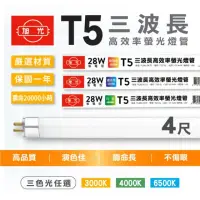 在飛比找momo購物網優惠-【旭光】T5傳統燈管 四呎 28W 三波長 螢光燈管(40入