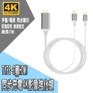 免設定 PC-127 影音強化傳輸線 TYPE-C 轉 HDMI 同步充電 支援4K2K 三星手機播螢幕 線長2米