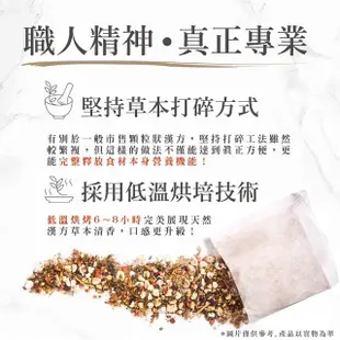 【Pinshengtang 品盛堂】漢方養生茶 提升保護力系列(任選三袋組)