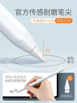 小新pad觸控筆平板pro電容筆聯想手機2022通用手寫pencil2021點觸屏摸碰平替11寸代替手指屏幕電磁智能電腦筆