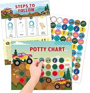 NASHRIO 10 Pcs Potty Training Sticker Chart, Potty Training Chart, Potty Reward Sticker Chart, Toilet Sticker for Kids (Car)