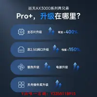 在飛比找Yahoo!奇摩拍賣優惠-路由器ZTE中興巡天AX3000Pro+路由器WiFi6滿血