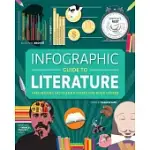 INFOGRAPHIC GUIDE TO LITERATURE