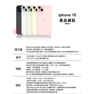 Apple iPhone 15 Plus【手機批發網】 全新現貨 原廠保固 無卡分期 128G、256G、512G