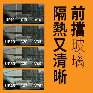 【GAMA 翠光】防窺抗UV隔熱紙 陶瓷防爆系列 前擋 GAMA-UP60-F(車麗屋)